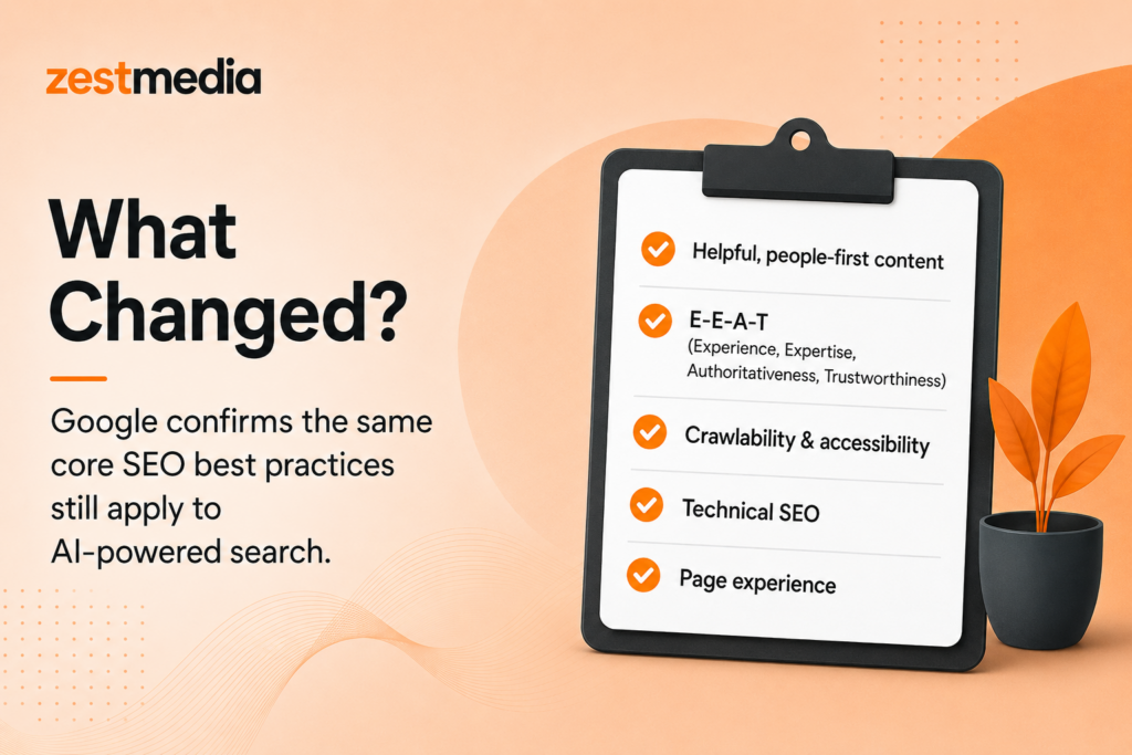 Google confirms core SEO best practices still apply to AI search including helpful content, E-E-A-T, technical SEO, and page experience