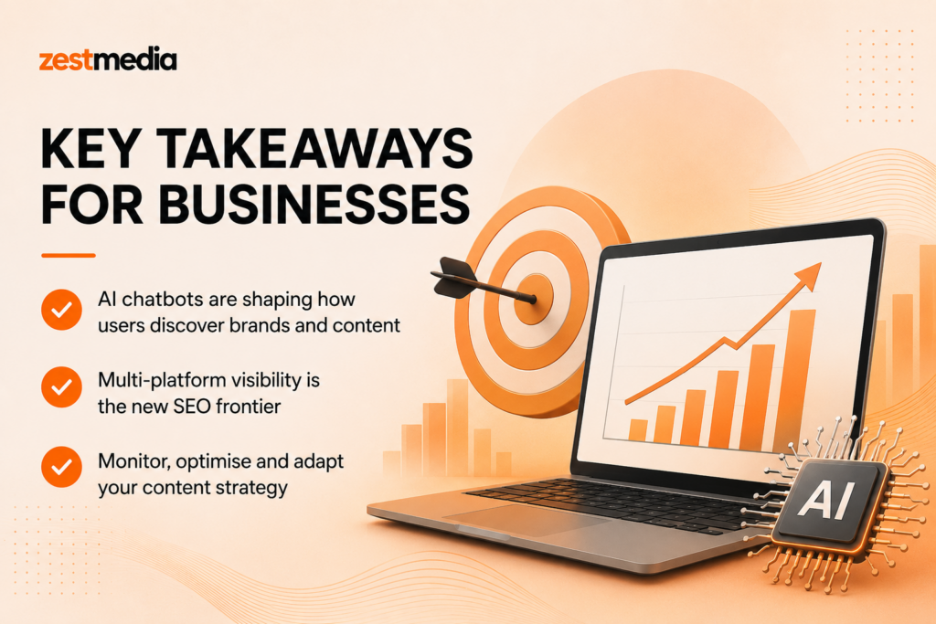 Key business insights from AI chatbot market share data highlighting AI-driven discovery, multi-platform visibility, and content optimisation strategies.