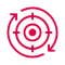 retargeting